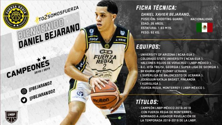 Dani Bejarano, jugador de Fuerza Regia de la LNBP