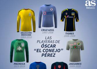 Las playeras en la carrera de Óscar 'Conejo' Pérez