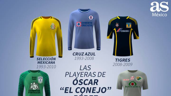 Las playeras en la carrera de Óscar 'Conejo' Pérez