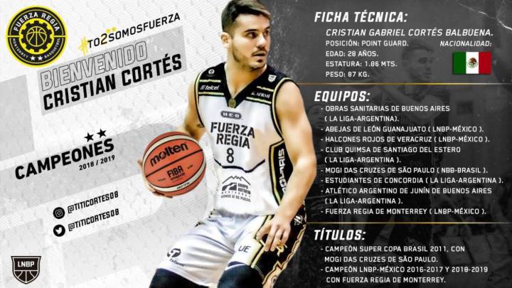 Fuerza Regia de Monterrey, campeón de la LNBP, contrata a Cristian Cortés