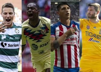Las 10 conclusiones que dejó la jornada 4 del Apertura 2019
