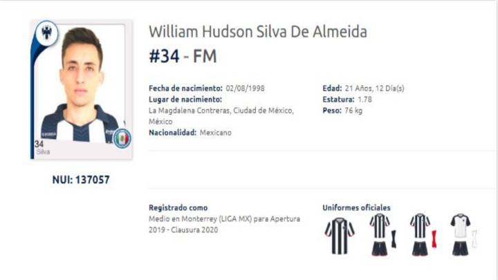 Monterrey registra William Silva, canterano del Santos de Brasil