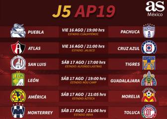 Fechas y horarios de la jornada 5 del Apertura 2019