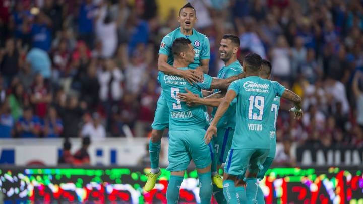Atlas - Cruz Azul en vivo: Liga MX, jornada 5