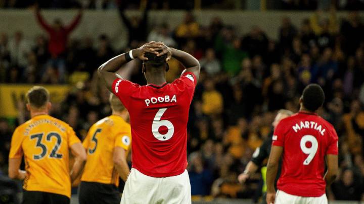 Wolverhampton empató con el Manchester United en la Premier League