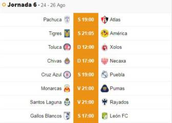 Fechas y horarios de la jornada 6 del Apertura 2019