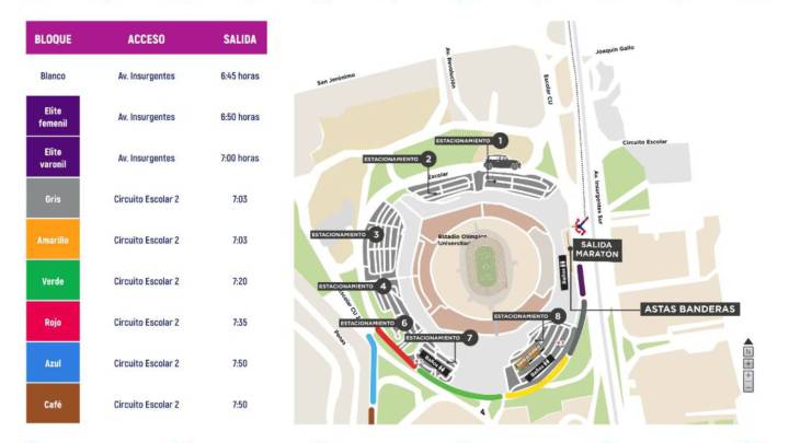 Maratón CDMX 2019: horario, TV y cómo ver la carrera