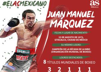 “Ganarle a Pacquiao, el mayor de mis logros”