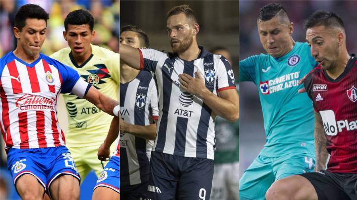 La actividad de los equipos de la Liga MX durante la Fecha FIFA