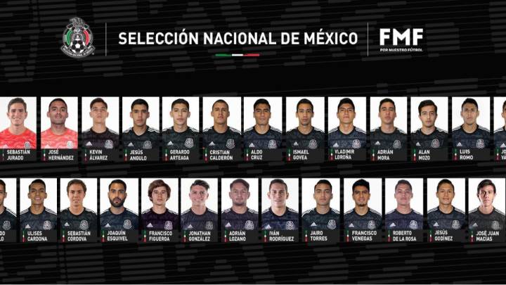 Lista la convocatoria de México para el microciclo del 'Tata'