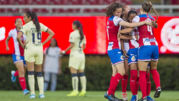Leonardo Cuéllar: "Habrá repercusiones tras perder Clásico"