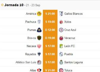 Fechas y horarios de la jornada 10 del Apertura 2019