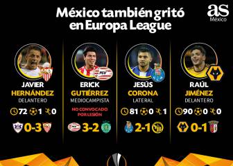 ¡Europa para los mexicanos!