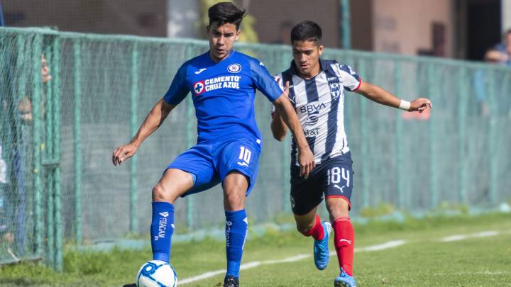 Guillermo 'Pol' Fernández, Cruz Azul Sub-20