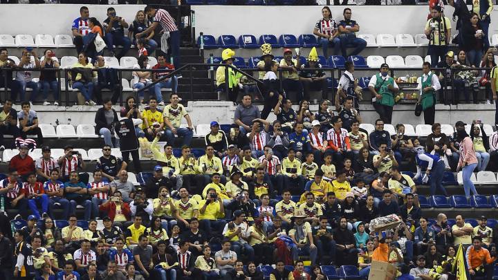 América vs Chivas, Liga MX