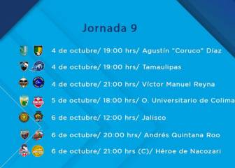 Partidos y horarios de la jornada 9 del Ascenso MX