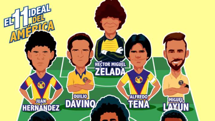 El 11 ideal del Club América en sus 103 años de vida