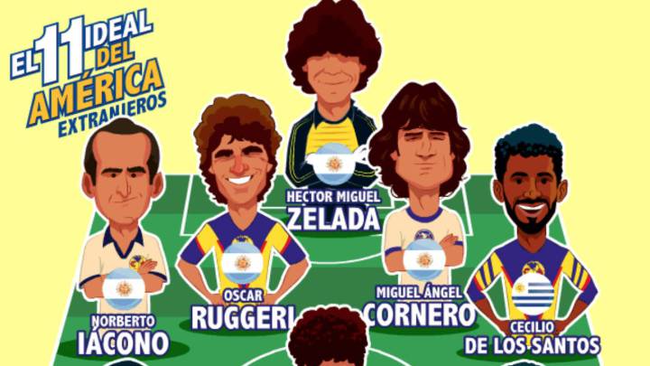 El 11 histórico de extranjeros del América