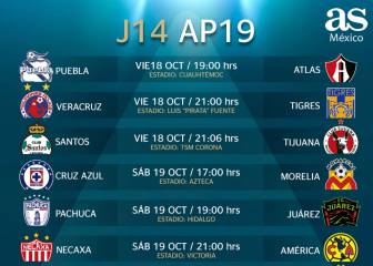 Fechas y horarios de la jornada 14 el Apertura 2019 de la Liga MX