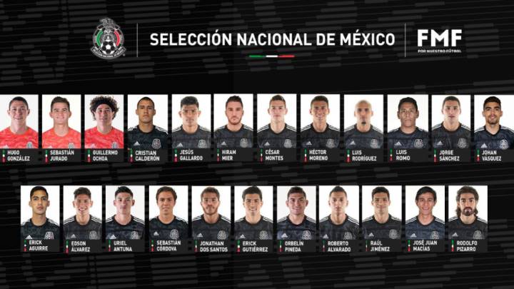 Lista la convocatoria de la Selección Mexicana