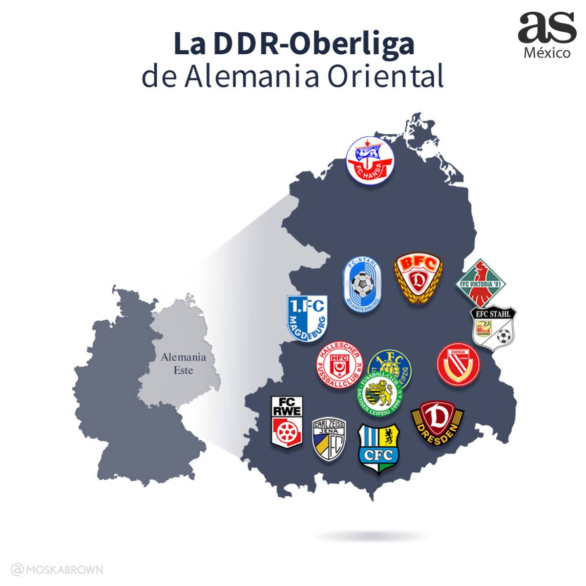 La DDR-Oberliga en su última temporada (1990-1991)