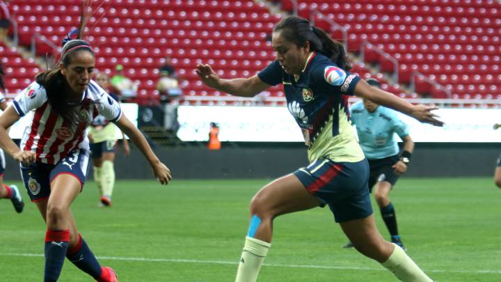 Chivas América