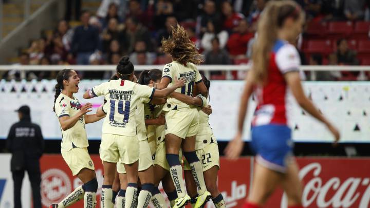 Chivas vs América, Liga MX Femenil