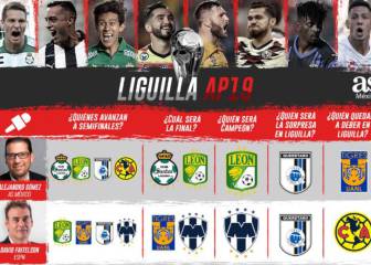 #SondeoAs: América y Monterrey, la última apuesta