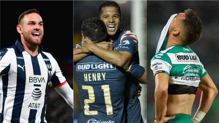Liga MX