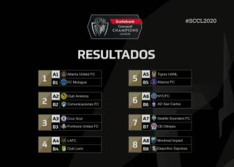 LAFC vs León, duelo MLS-Liga MX en Concachampions 2020