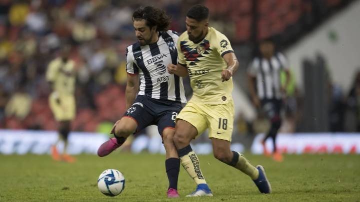 América vs Monterrey, Liga MX