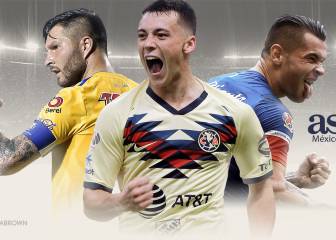 América y regios dominaron la década en cuanto a puntos