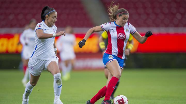 Técnico de Chivas ve “fuera de ritmo” a Norma Palafox