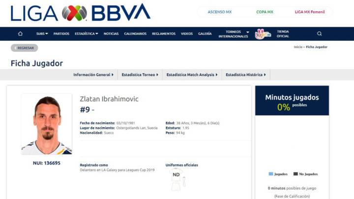 Zlatan Ibrahimovic tiene ficha en Liga MX