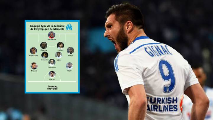André-Pierre Gignac en el once de la década con el Olympique, según France Football