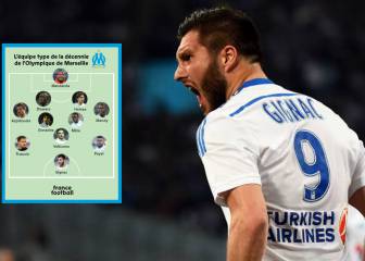 Gignac en el once de la década con el Olympique de Marsella