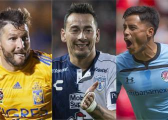Los 20 veteranos de la Liga MX en el Clausura 2020