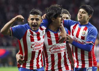 La tabla general del Clausura 2020 de la Liga MX, jornada 2