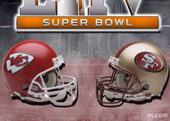 Las reacciones de los analistas sobre el Super Bowl LIV
