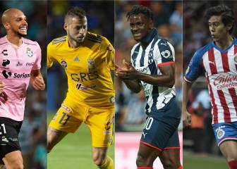Los nuevos valores de mercado de los jugadores de Liga MX