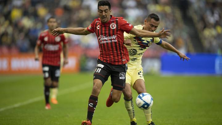 América vs Xolos, Liga MX