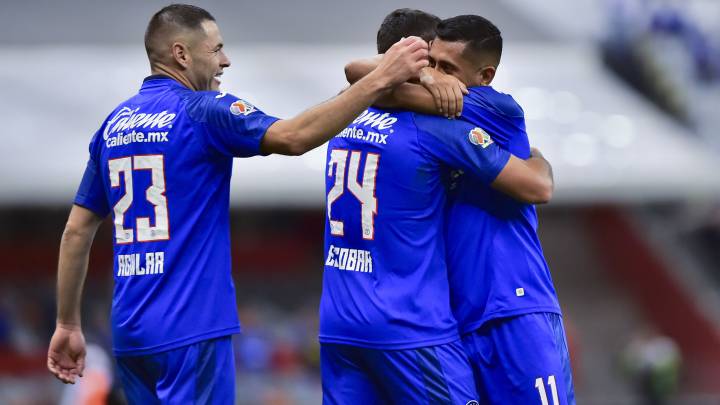 Radiografía del resurgimiento de Cruz Azul en el Clausura 2020