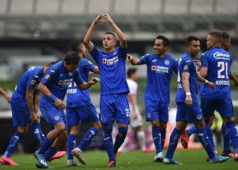 Cruz Azul y LAFC jugarán su partido a pesar del Coronavirus