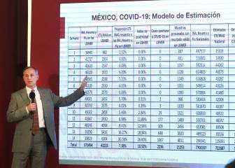 México estima 55 mil 951 casos de COVID-19 en al país