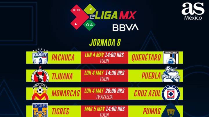 Fechas y horarios de la jornada 8 de la eLiga MX