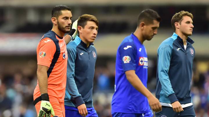 Se cancela la Liga MX: ¿qué pasará con el Campeón del Clausura 2020?