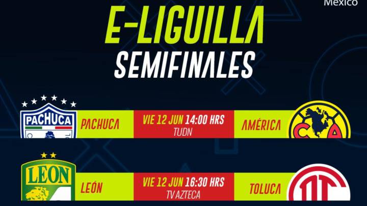 eLiga MX: Fechas y horarios de la liguilla, semifinales
