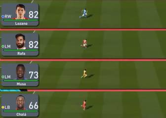¿Quién es el más rápido en FIFA 20? Damm y Lozano, en la pelea