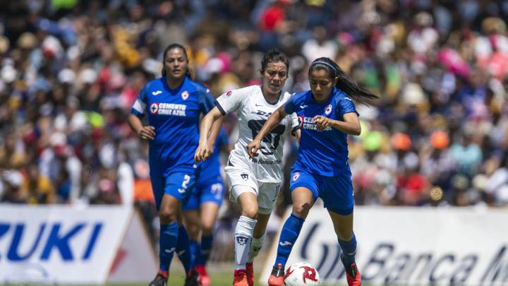 Cruz Azul femenil Coronavirus