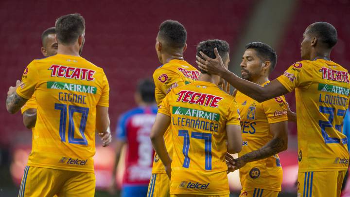 Chivas Tigres